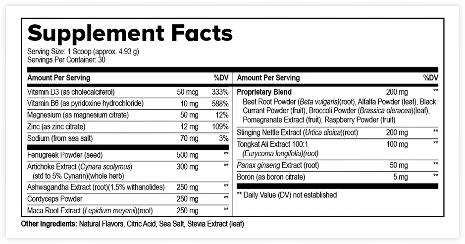 Supplement Facts